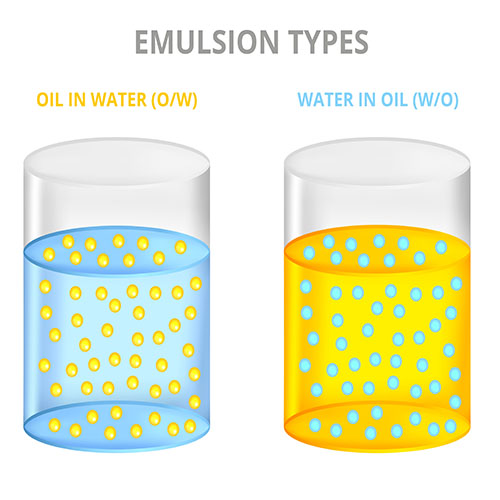 emulsifier water in oil